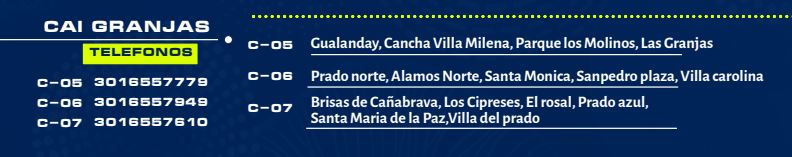 Policía Nacional cai granjas