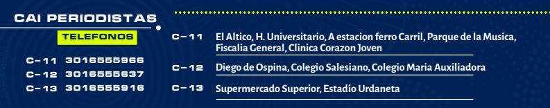 Policía Nacional cai periodistas